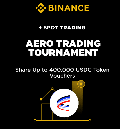 AERO Trading Tournament