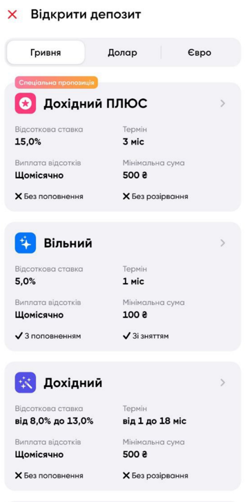 Депозити ПУМБ