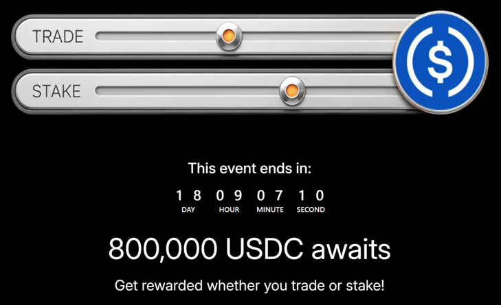 Bybit Distributes 800,000 USDC: How to Earn by Trading and Staking USDC Until March 7