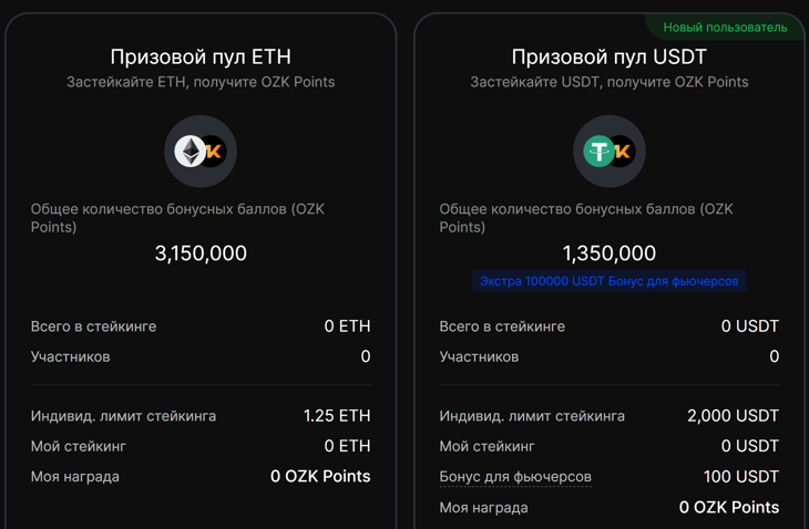24.04.25 Bingx  Xpool (Launchpool) OZK Points