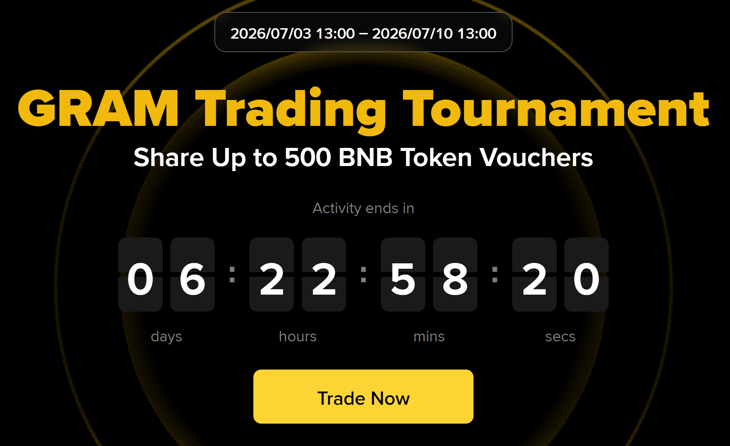 GRAM Trading Tournament