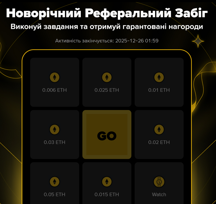 "Новорічний реферальний забіг" на BINANCE