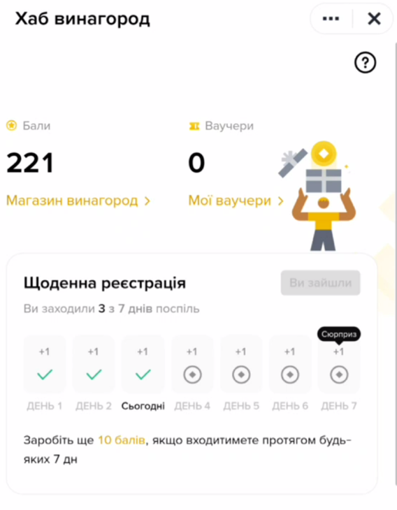 Загальна кількість зароблених балів