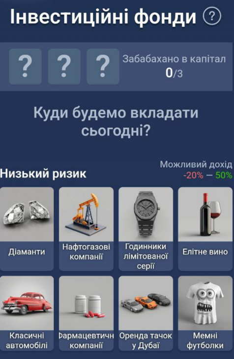 инвестиционные фонды Musk Empire