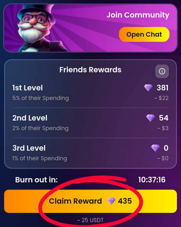 ZarGates предлагает трехуровневую реферальную систему