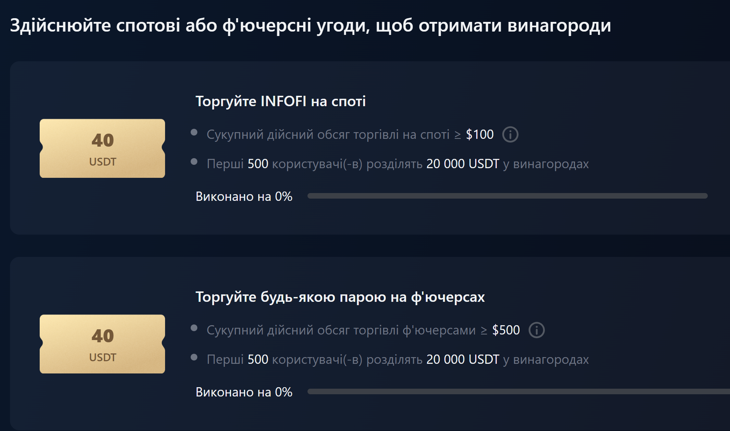 Торгуйте