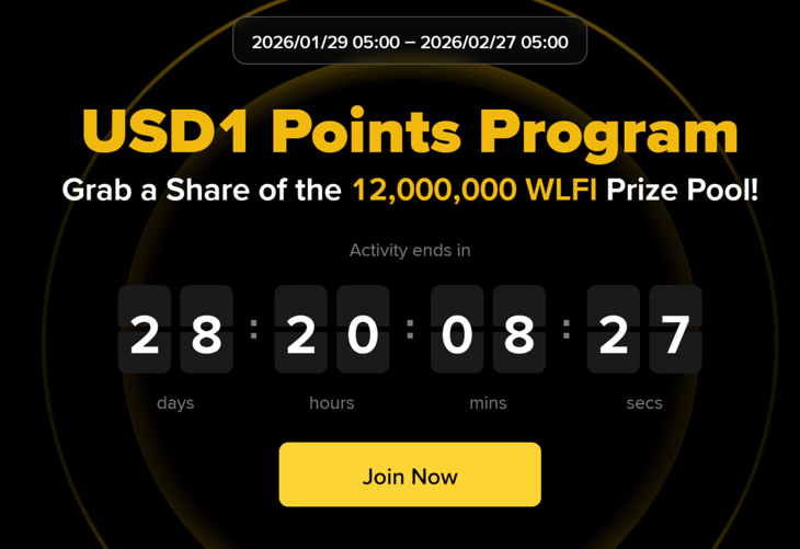 USD1 Points Program - делим пул 12 млн WLFI от Binance!