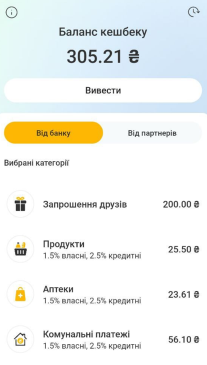 Глобус дає 2,5% кешбеку на комунальні платежі