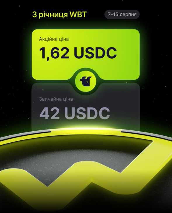 Святкуй день народження $WBT разом із WhiteBIT!