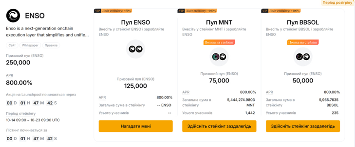 Launchpool $Enso на Bybit!