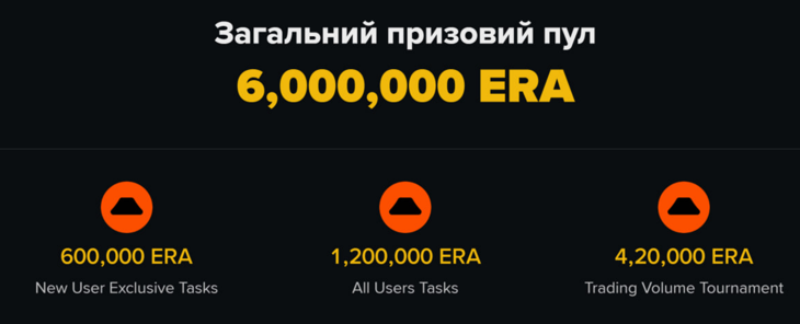 для старих 60к місць, в нових 12к місць