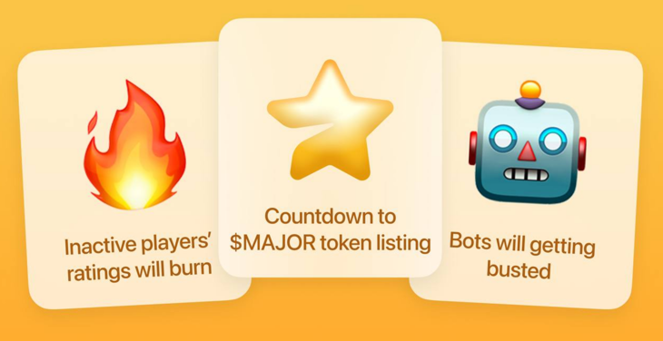 Октябрь будет невероятно жарким – листинг Major уже близко