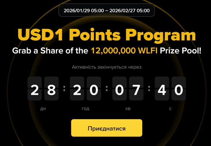 USD1 Points Program - ділимо пул 12 млн WLFI від Binance!