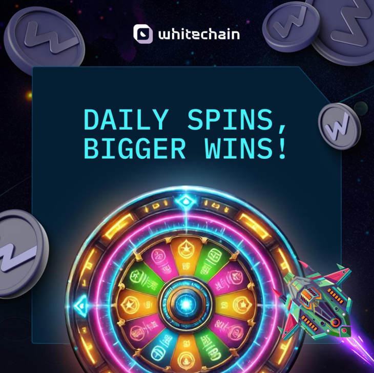 Внимание, Spindrop заполнен WBT