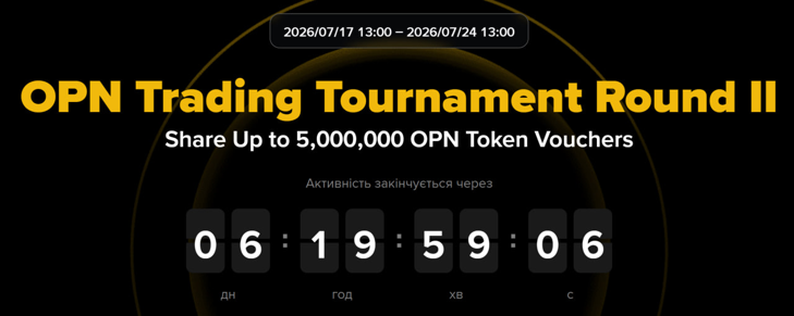 OPN Trading Tournament Round II