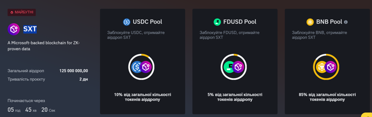 06.05.25 Binance Launchpool SXT