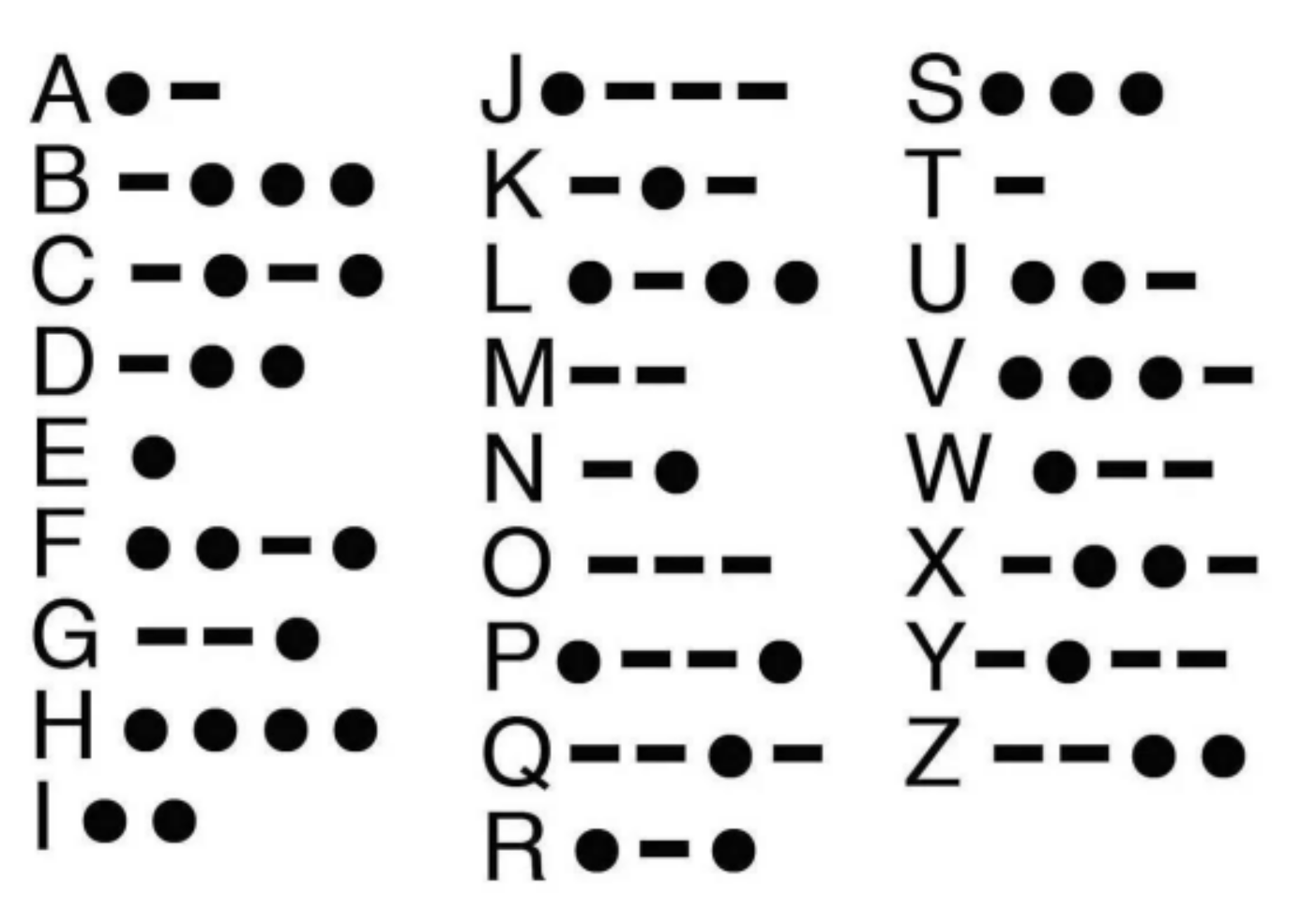 Additionally, 1 million for Morse code text.