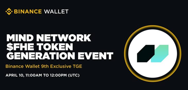 New IDO from Binance — Mind Network (MIND) project