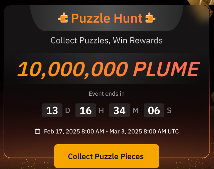 Bybit запустила интерактивное промо Plume Puzzle Hunt