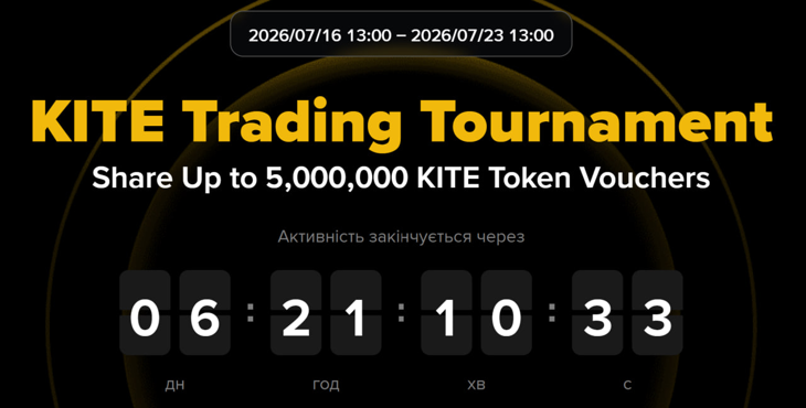 KITE Trading Tournament