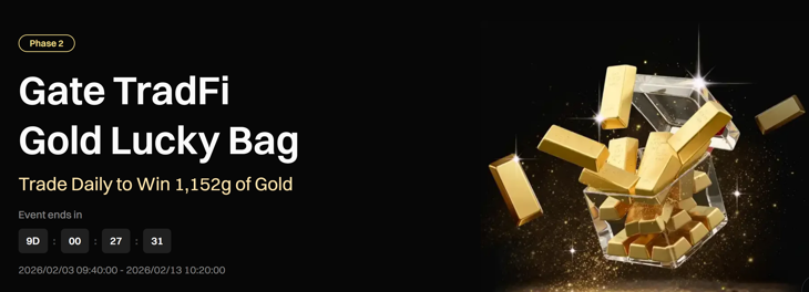 Gate launches gold giveaway: how to get a chance to win 1,152g of gold for trading