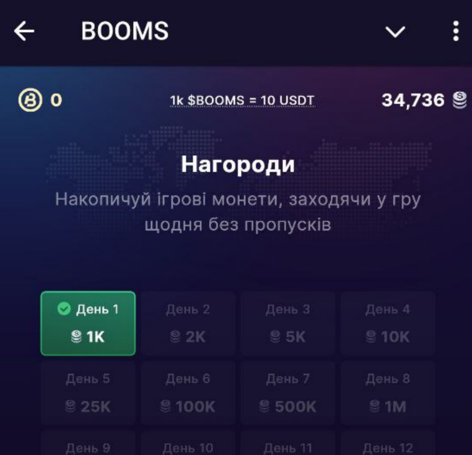 Нагороди BOOMS