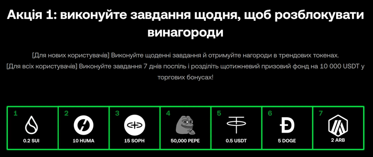 Акція 1 — Щоденні нагороди за активність