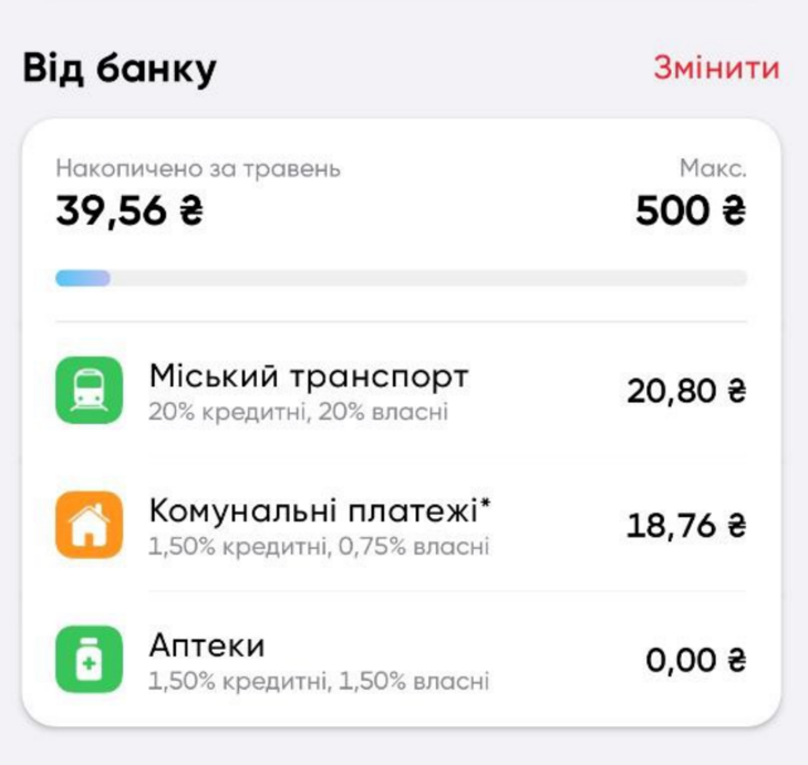 Кешбек ПУМБ