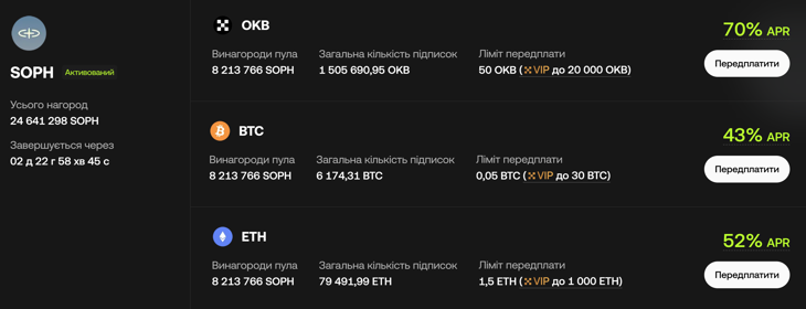 OKX запустив FLASH Earn для токена $SOPH