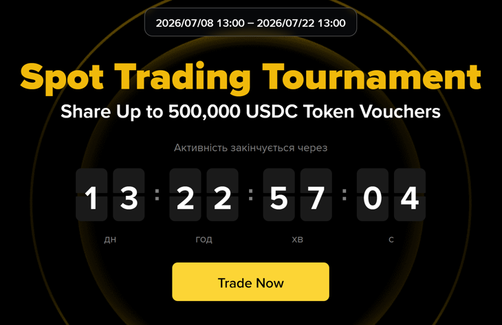 Spot Trading Tournament