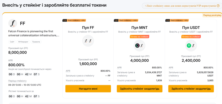 Новий Launchpool на Bybit
