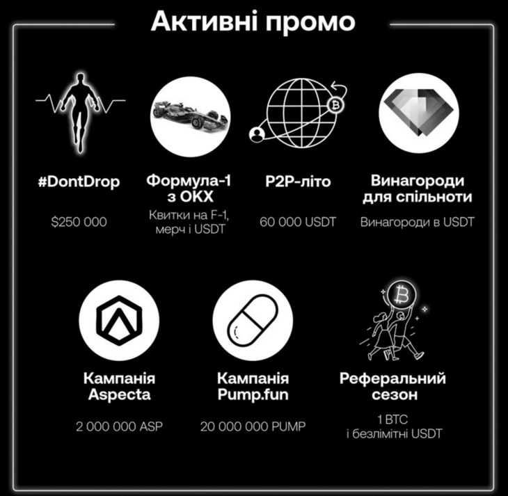 Всі активні Кампанії OKX