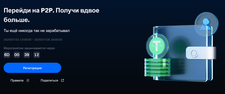 Заробляємо до $60 за P2P угоди від Gate.io